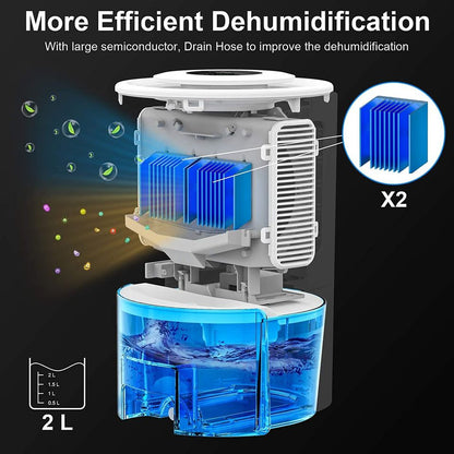 Portable Dehumidifier (2000ml) with drain hose for 480 Sq.ft, for Basements Bedroom Bathroom RV